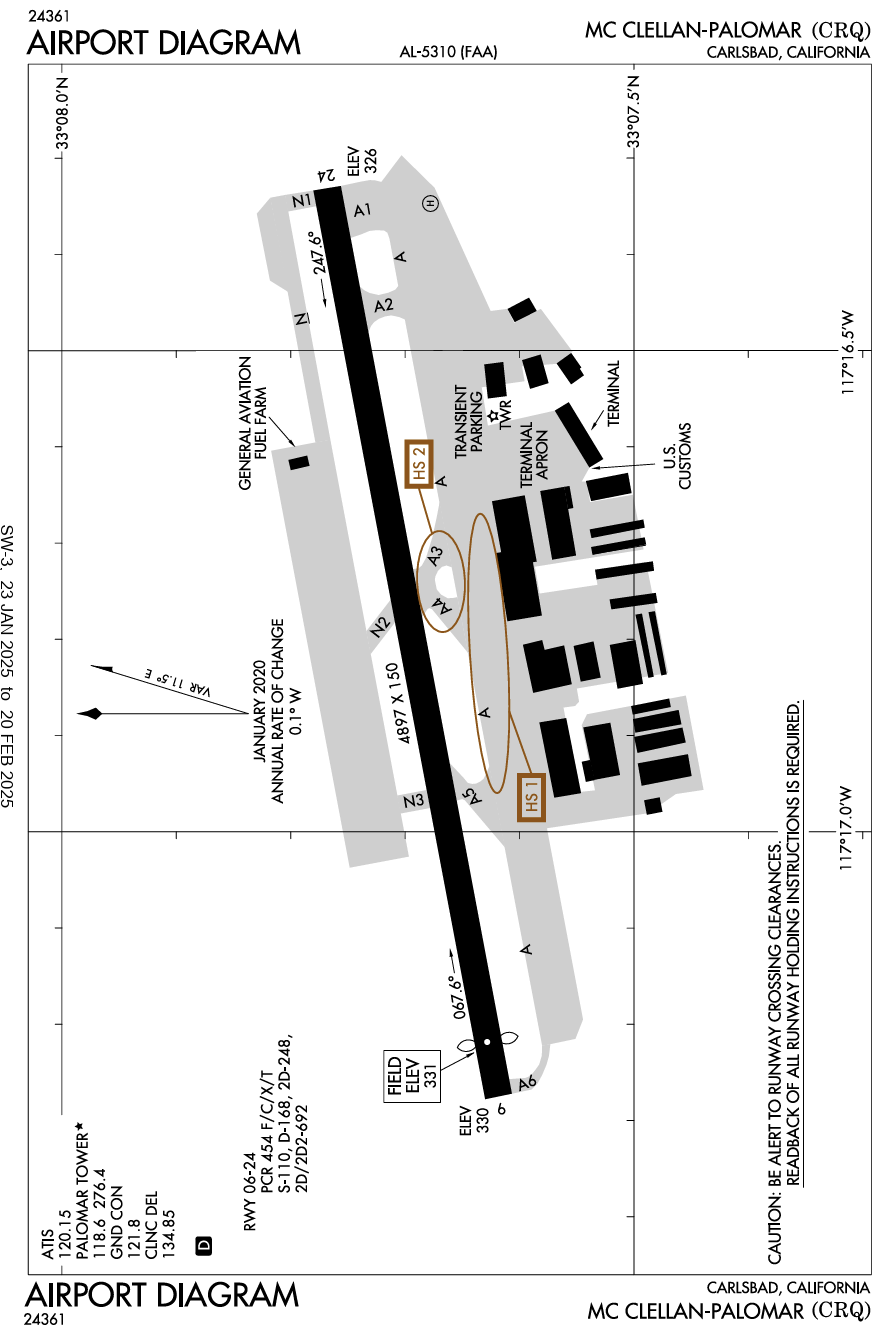 Ground training- KCRQ Palomar
